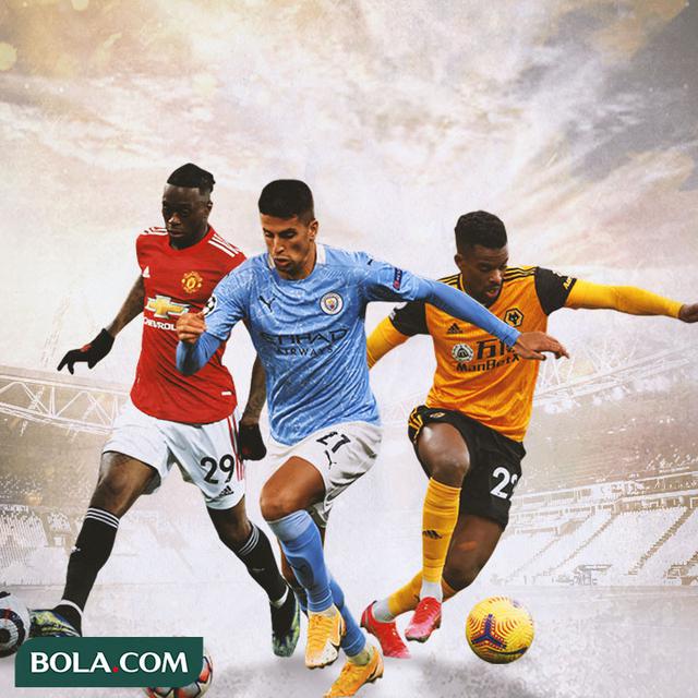 Ilustrasi - Aaron Wan-Bissaka, Joao Cancelo, Nelson Semedo