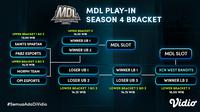 Jadwal dan Link Streaming MDL Season 4 Babak Play In di Vidio. (Sumber : dok. vidio.com)