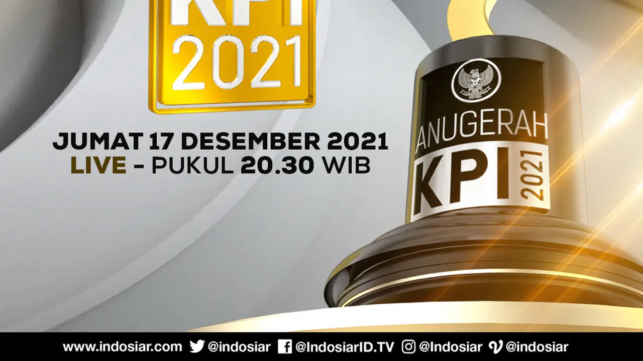 Anugerah KPI 2021