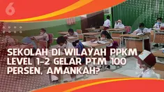 Provinsi yang masuk ke PPKM level 1-2 mulai menggelar pembelajaran tatap muka 100 persen, contohnya DKI Jakarta. Timbul pertanyaan apakah hal ini aman bagi siswa, guru dari penyebaran Covid-19?