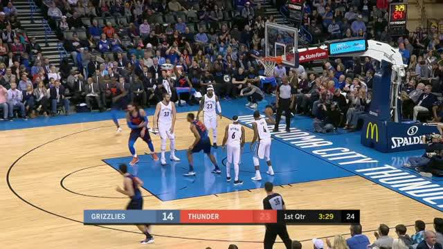 Berita video game recap NBA 2017-2018 antara Oklahoma City Thunder melawan Memphis Grizzlies dengan skor 110-92.