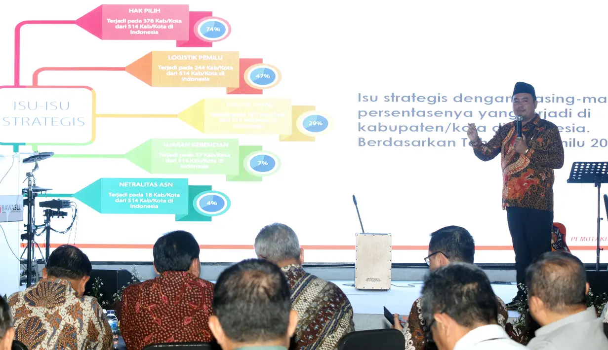 Komisioner Bawaslu RI, M Afifuddin memaparkan salah satu keterangan dari Indeks Kerawanan Pemilu 2019 saat HUT Bawaslu ke-11 di Jakarta, Selasa (9/4). Selain merayakan Hut ke-11, Bawaslu merilis pemuktahiran dari Indeks Kerawanan Pemilu 2019. (Liputan6.com/Helmi Fithriansyah)