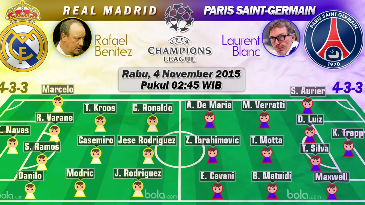 Liga Champions: Real Madrid vs Paris Saint-Germain (Bola.com/Samsul Hadi)