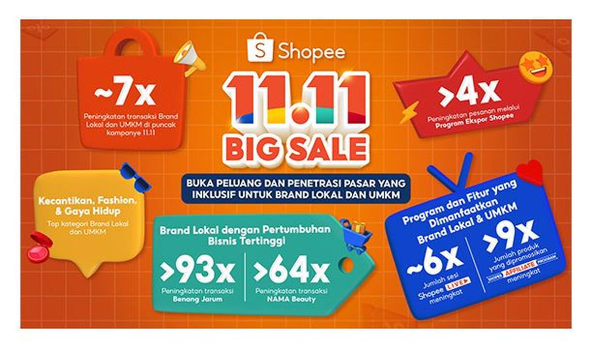 Shopee 11.11 Big Sale