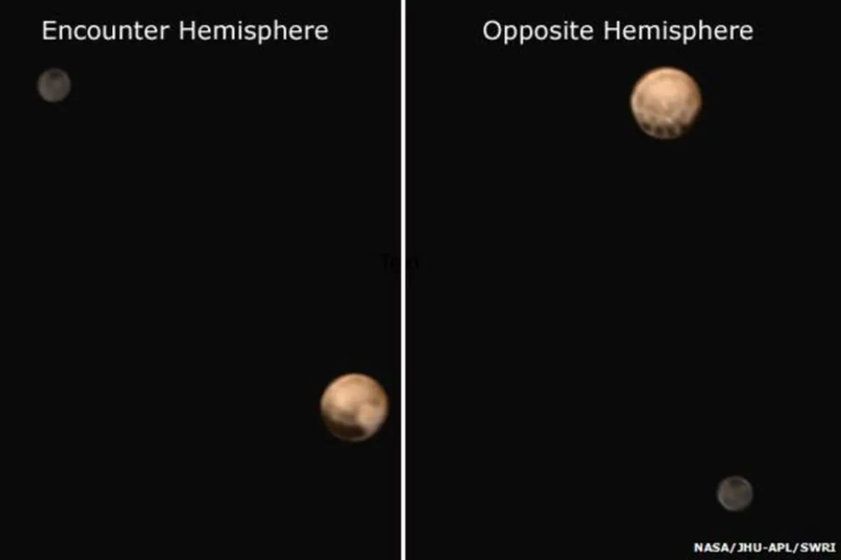 pluto