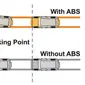Sistem pengereman dengan ABS (Anti-lock Brake System) (toyotamakassar)
