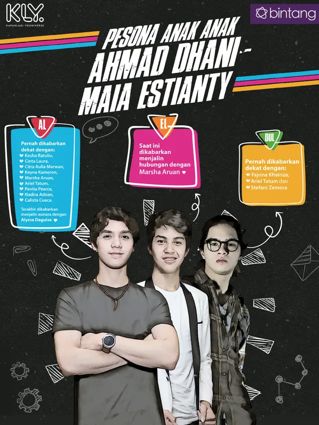 [Bintang] Al Ghazali