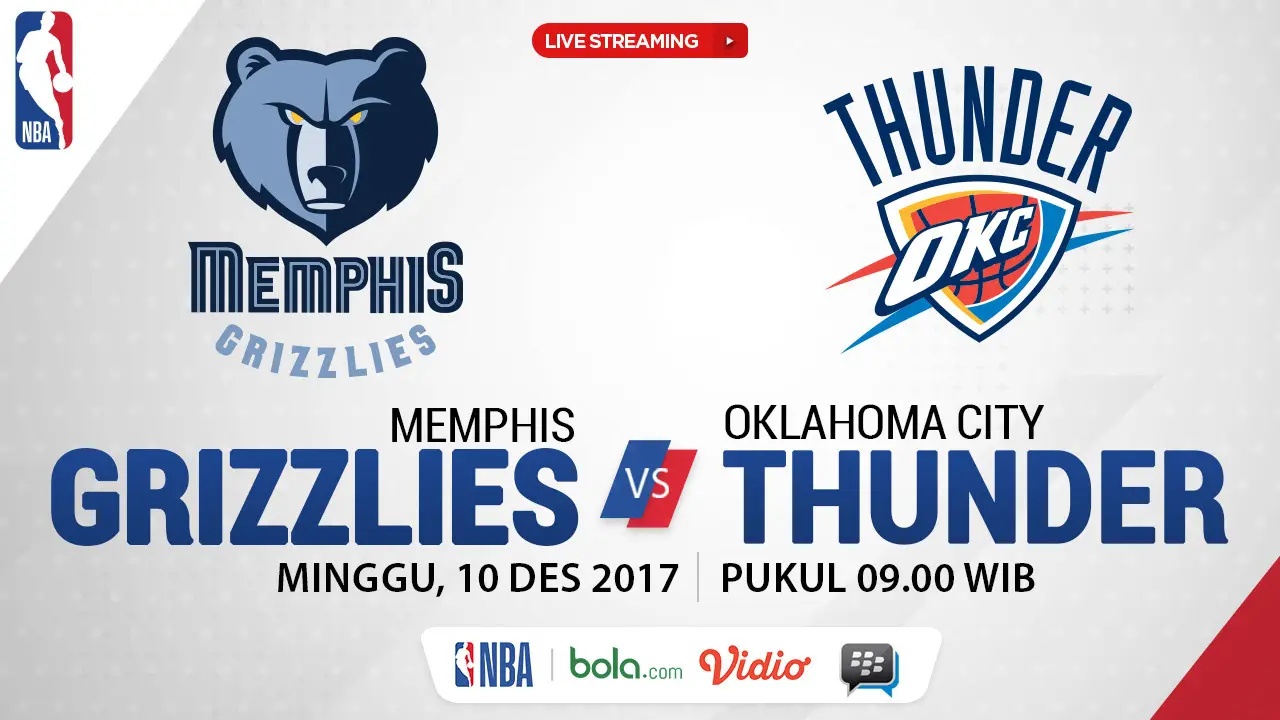 Memphis Grizzlies Vs Oklahoma City Thunder