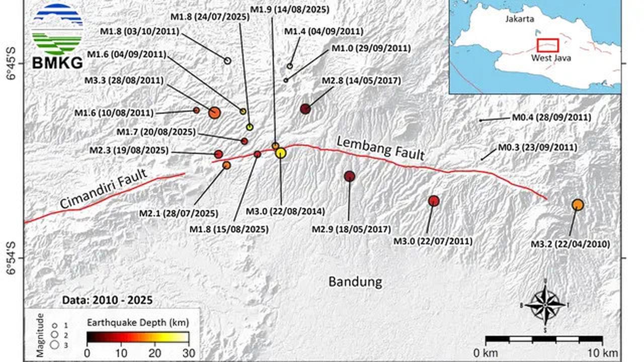7 Langkah Antisipasi Ancaman Sesar Lembang Menurut BMKG Bandung