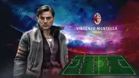 Infografis: Kekuatan AC Milan Era Baru
