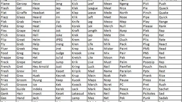 Daftar nama panggilan sayang Chef Arnold dari warganet. (Foto: Dok. Twitter @26ceicei)