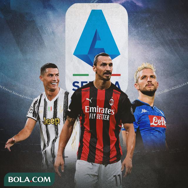 Serie A - Ilustrasi Bintang Juventus, AC Milan, Napoli