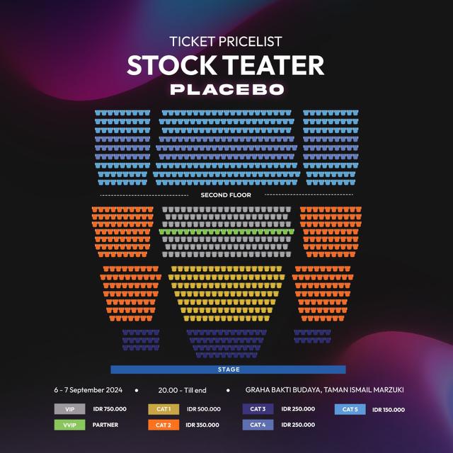 Stock Teater Gelar Pementasan Berjudul Placebo