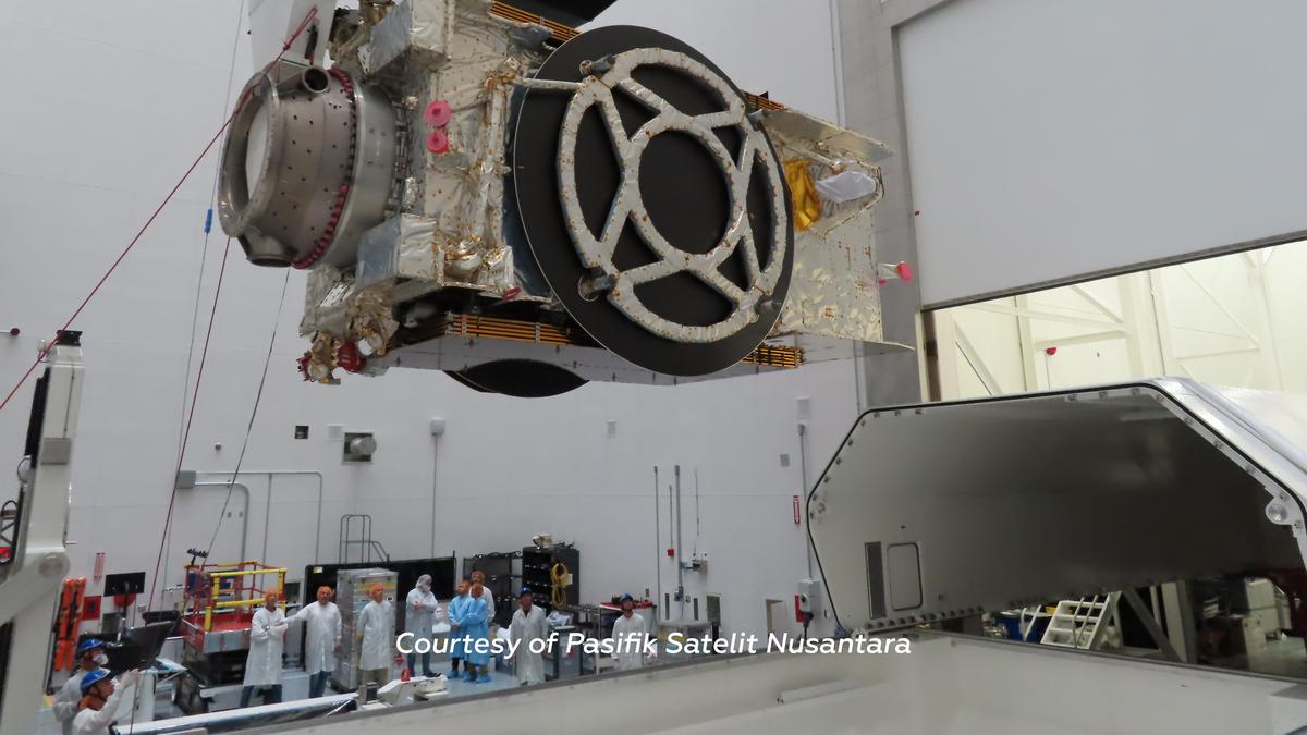 PSN Gandeng BRIN dan PT LEN Bangun Kemandirian Teknologi Satelit Nasional