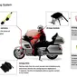 Honda Goldwing dilengkapi airbag. (Honda)