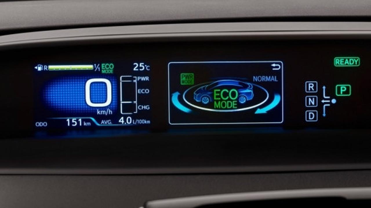 Detail Toyota Prius 2016, tampilan keren dan elegan!