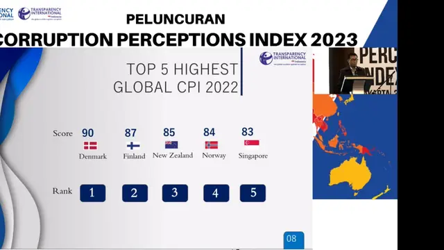 Peluncuran Indeks Persepsi Korupsi (IPK) 2023.