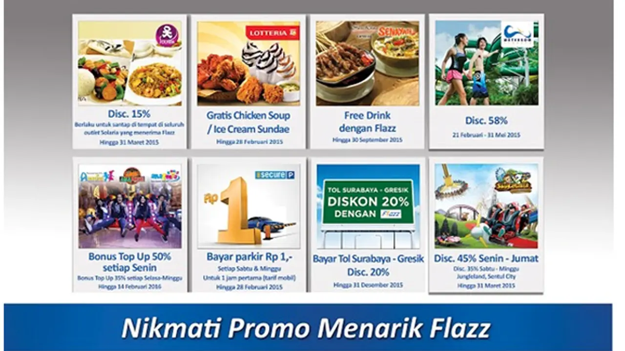 Semarak Diskon dan Promo Menyambut HUT BCA Ke-58