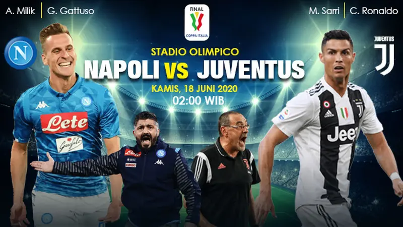 Prediksi Napoli Vs Juventus