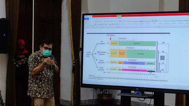 (Foto: Liputan6.com/Dian Kurniawan)