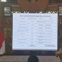 5 Warga Bandung Didenda Rp 100 Juta Usai Tebang Pohon Sembarangan