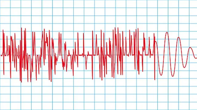[Bintang] Efek Gempa Subang Hari Ini Luas, Warga Jakarta Diharap Waspada