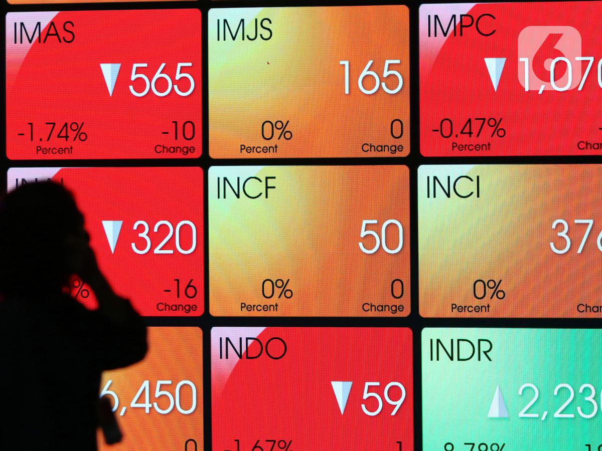 10 Saham Paling Untung pada 14-18 Maret 2022, Ada TRJA hingga ...