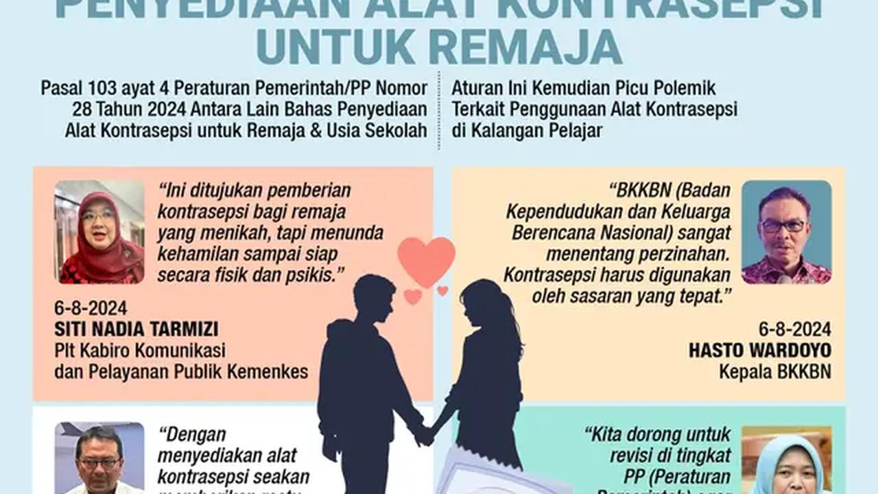Infografis Gaduh PP Kesehatan Atur Penyediaan Alat Kontrasepsi untuk Remaja. (Liputan6.com/Abdillah)