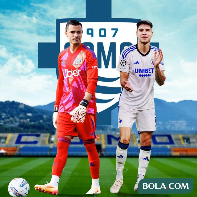 Como - Ilustrasi Emil Audero dan Kevin Diks