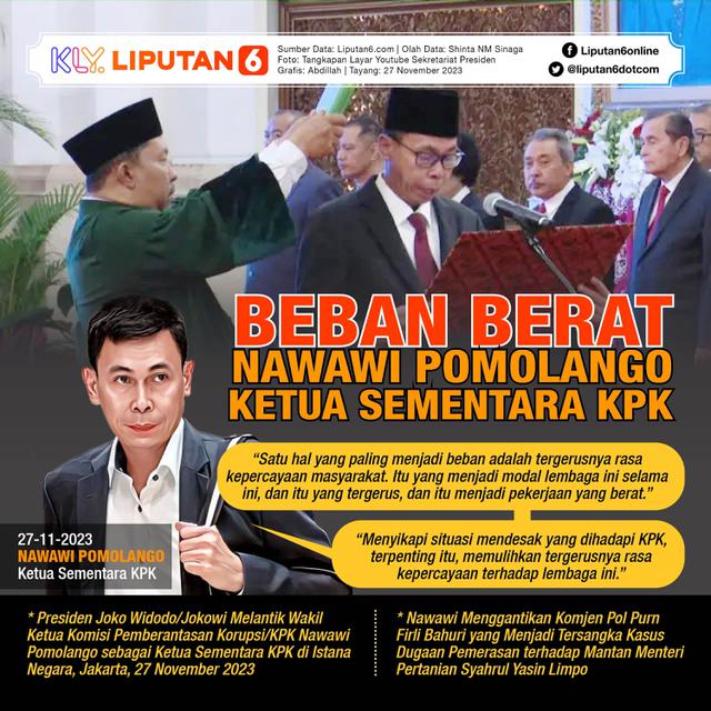 Infografis Beban Berat Ketua Sementara KPK Nawawi Pomolango