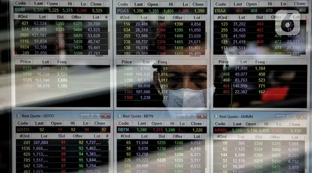 Daftar 10 Saham Top Gainers 22-26 Juni 2026: BHAT hingga ADES