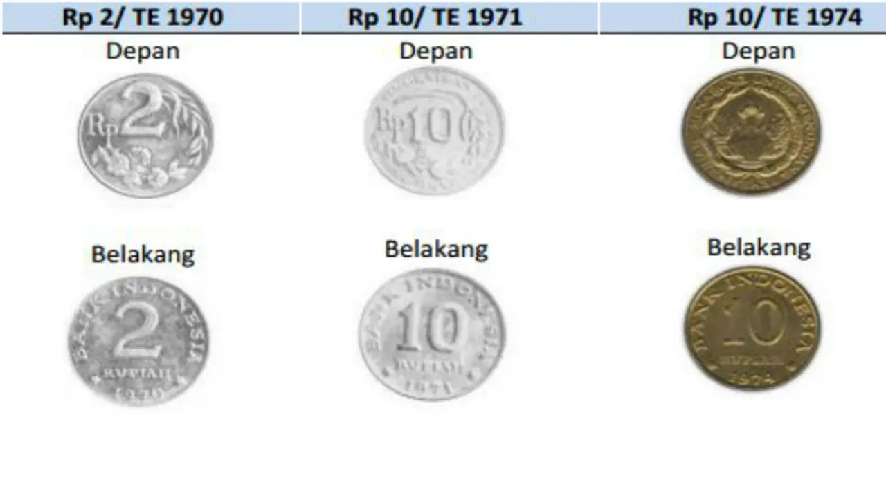 Pecahan Logam yang ditarik BI 1