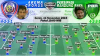 Arema Cronus vs Persipasi Bandung Raya (Bola.com/Samsul Hadi)