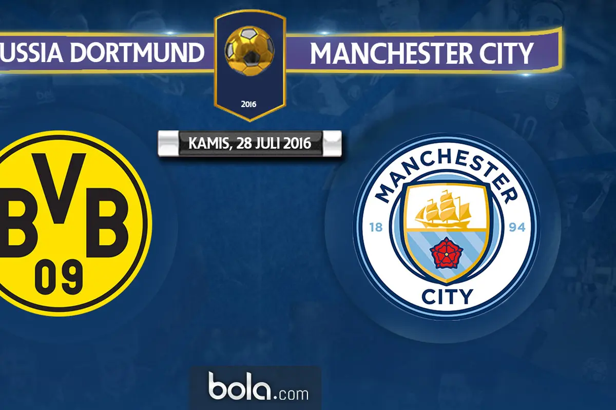 Borussia Dortmund vs Manchester City