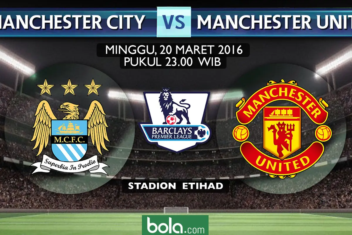 Manchester City vs Manchester United (bola.com/Rudi Riana)