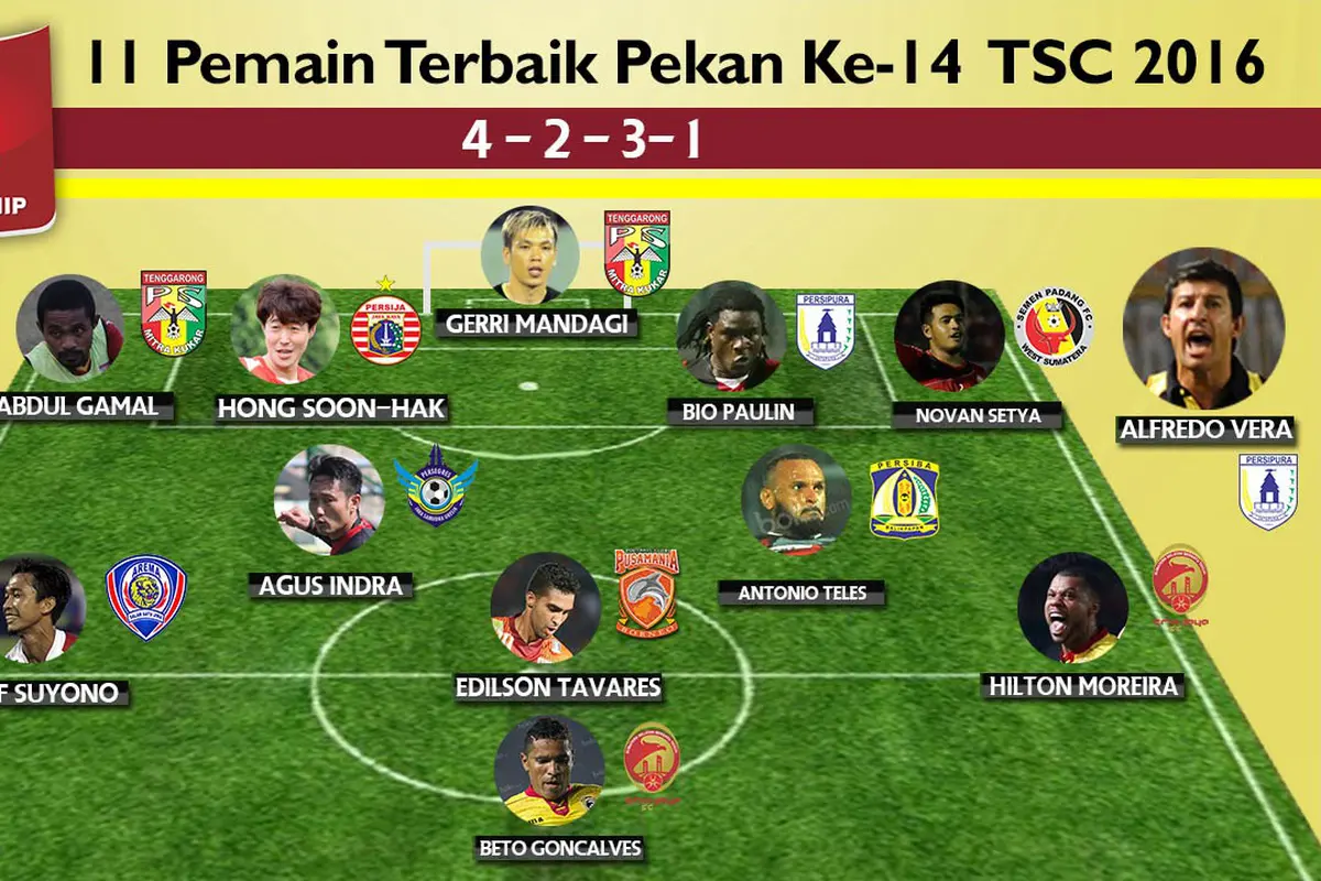 Torabika Soccer Championship 2016