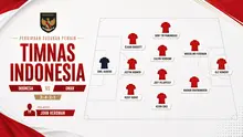 Skenario Starting XI Timnas Indonesia Vs Oman. (Bola.com/Dok.Gemini).