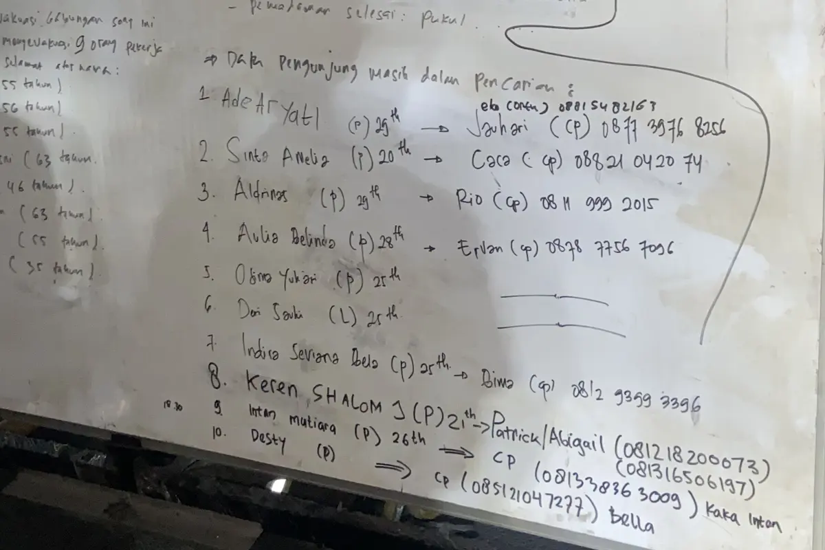 Data korban hilang akibat kebakaran Glodok Plaza, Jakarta. (Liputan6.com/Muhammad Radityo Priyasmoro)