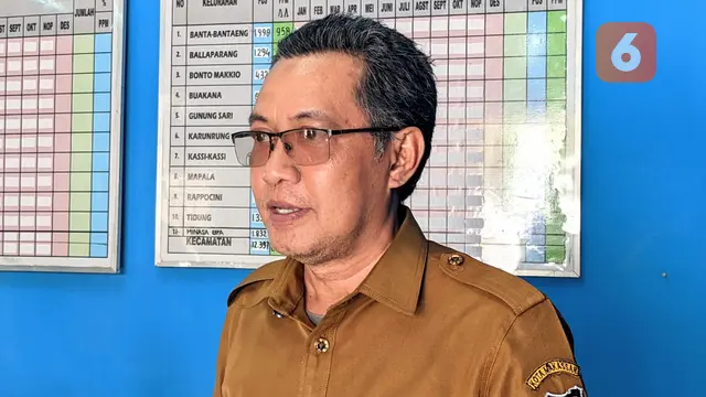 Kepala UPT KB Kecamatan Rappocini, Makassar, Syafruddin