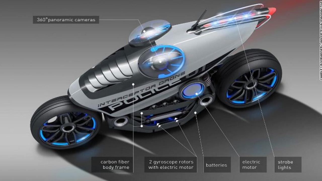 Interceptor, Motor Masa Depan Polisi