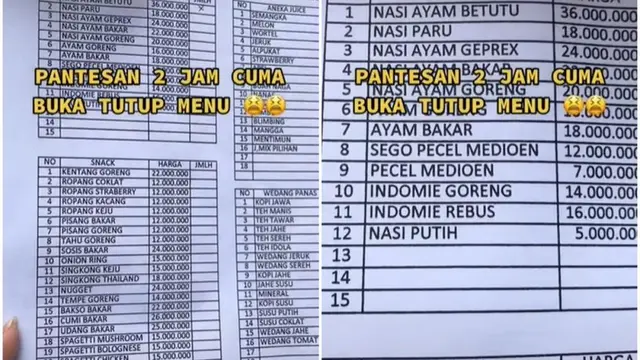 8 Menu Makan Harga Jutaan Ini Bikin Pembeli Elus Dada, Salah Tulis