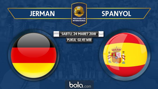 Prediksi Jerman Vs Spanyol Duel Calon Juara Dunia Bola 