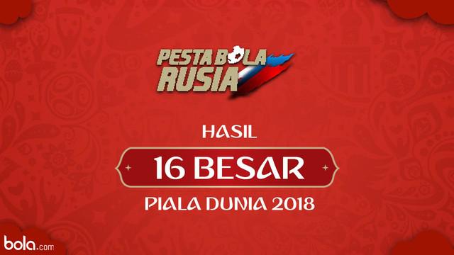 Berita video hasil 16 besar Piala Dunia Rusia 2018. Argentina dikalahkan Prancis 4-3 sedangkan Portugal kalah 1-2 dari Uruguay.