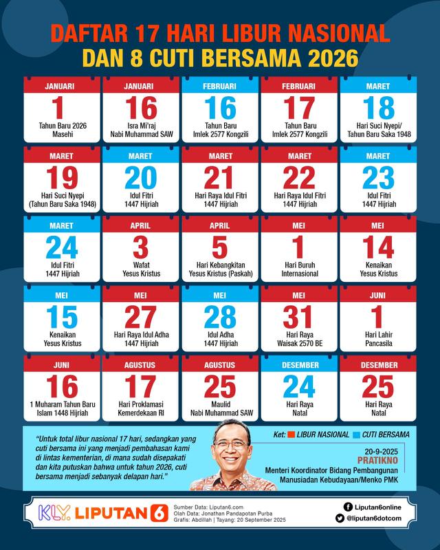 Infografis Daftar 17 Hari Libur Nasional dan 8 Cuti Bersama Tahun 2026 (Liputan6.com/Abdillah)
