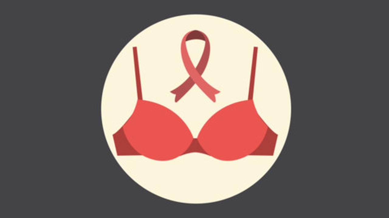 Ini cara deteksi sendiri kanker payudara