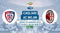 Prediksi Cagliari Vs AC Milan: Teruskan Tuah Tahun Baru