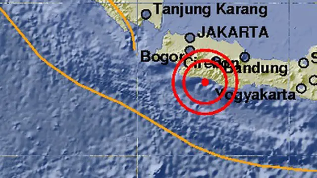 Gempa Garut
