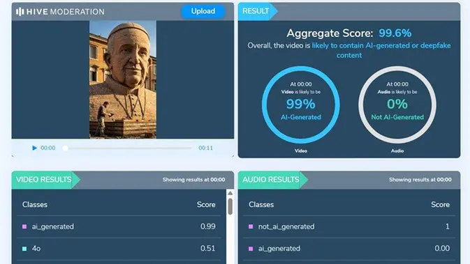 <p>Gambar tangkapan layar penelusuran video menggunakan situs hivemoderation.com</p>