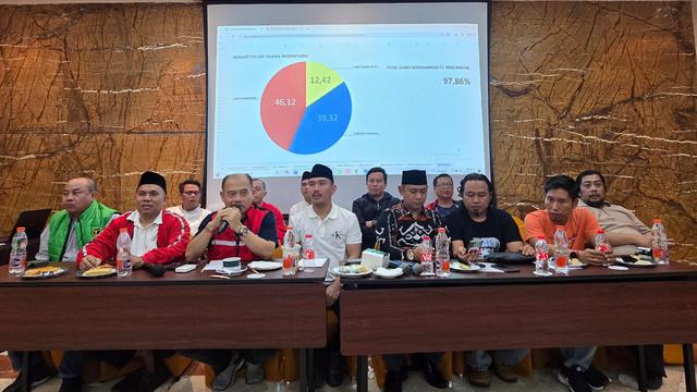 Badan Saksi Pemilu DPC PDI Perjuangan Kabupaten Bekasi merilis Quick Count Pilkada Kabupaten Bekasi dengan hasil kemenangan bagi pasangan calon nomor urut 3 Ade Kuswara Kunang-Asep Surya Atmaja.