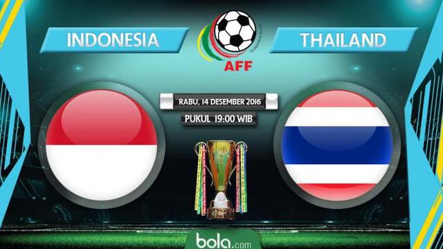 4 Kejeniusan Alfred Riedl saat Timnas Indonesia Perdaya Thailand